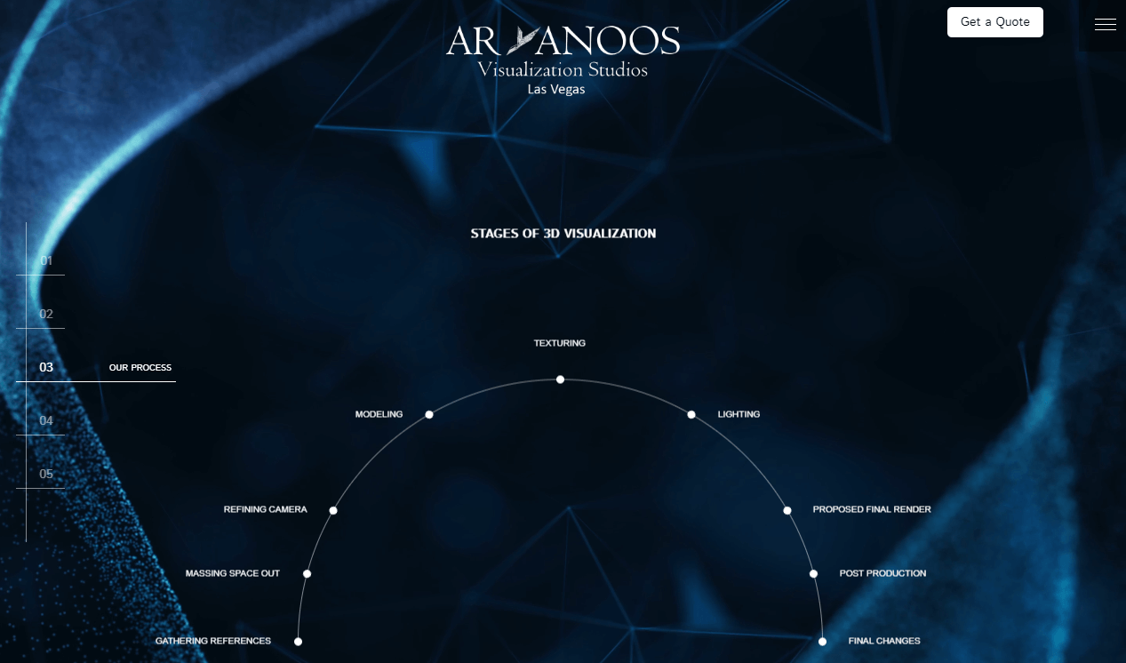 Aryanoos-Visualization-Studios