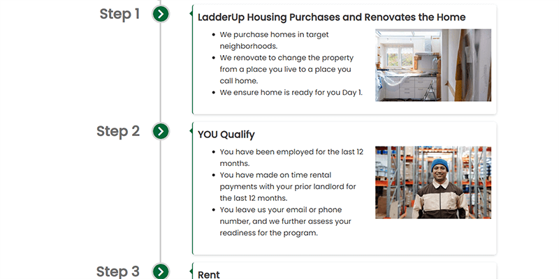 LadderUp Housing Website