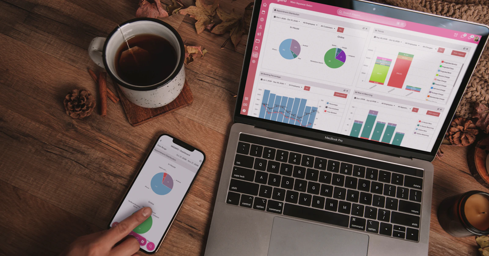 Small business website analytics on a laptop and phone showing SEO and traffic growth